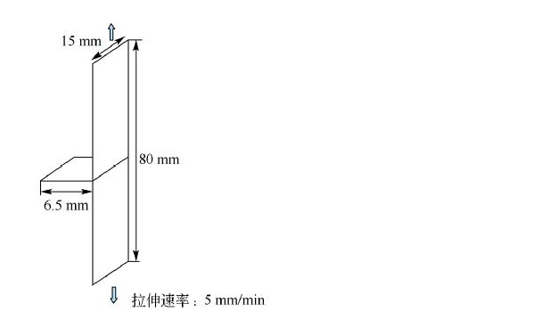 li lon battery