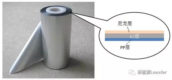 lithium battery cell