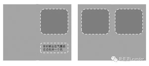 lithium ion batteries 3.2v