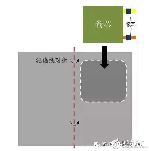 battery energy storage system