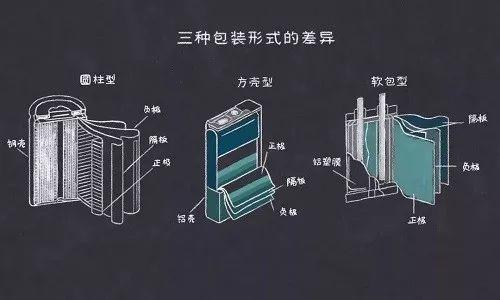 24v battery pack